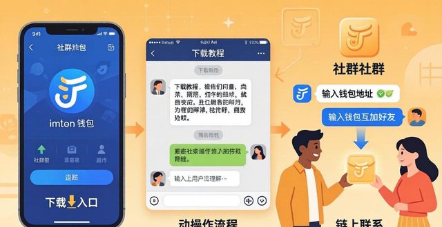 imToken下载入口建群三步走