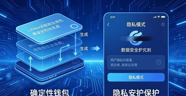 imToken通用版隐私保护靠不靠谱？用户信任从哪来