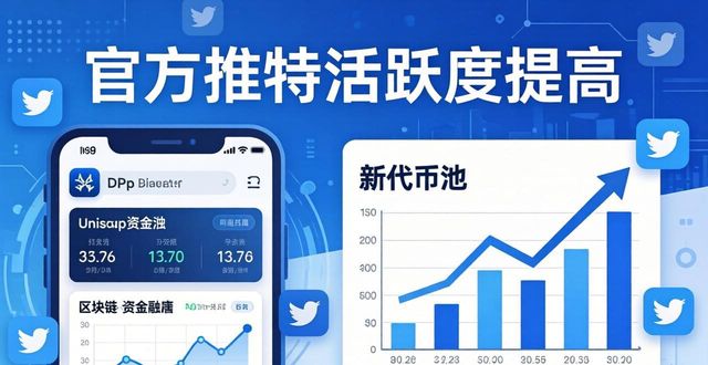 用im钱包看行业分析，抓住投资机会