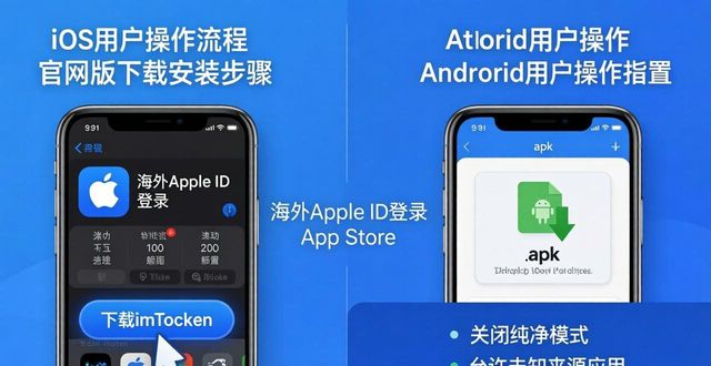 imToken官网版下载完整步骤，安全安装不踩坑