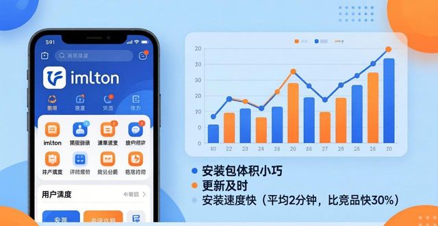 imToken下载安装满意度调查：用户真实评价分析