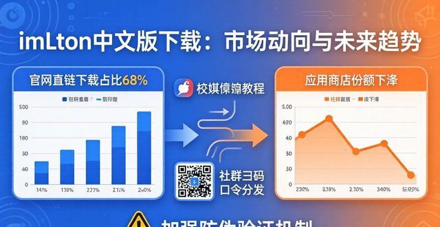 imToken中文版下载：市场动向与未来趋势