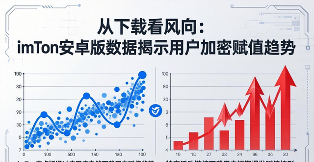 从下载看风向：imToken安卓版数据如何揭示用户加密赋值趋势
