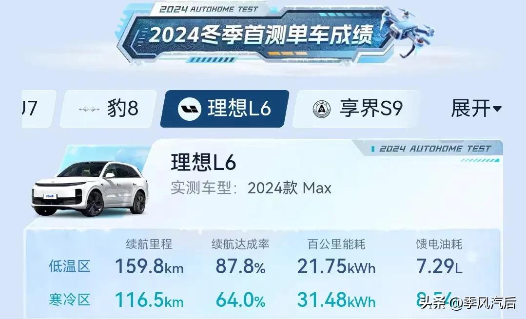 小米有什么汽车_小米汽车在续航技术上的领先优势_小米汽车量产
