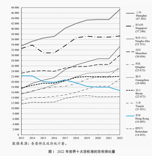 区块链应用展望跨境支付_数字货币在国际贸易中的应用：跨境支付如何因区块链而变得更加高效_跨境区块链服务平台使用情况