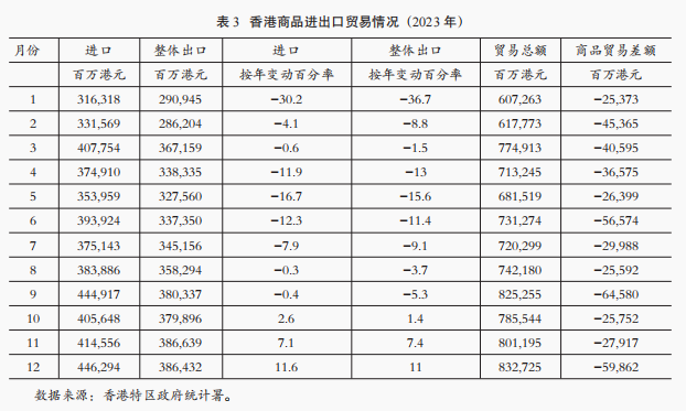 跨境区块链服务平台使用情况_区块链应用展望跨境支付_数字货币在国际贸易中的应用：跨境支付如何因区块链而变得更加高效