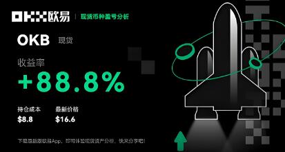 及时购商城app下载_OKX交易所APP官网的客户支持渠道 | 如何获得及时帮助？_及时及予北京网络技术有限公司