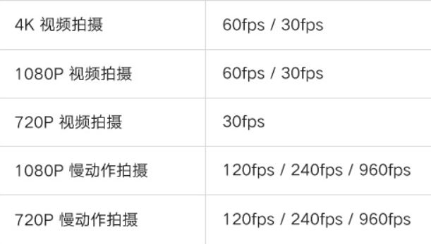 中兴手机问题反馈_中兴问题_用户反馈：中兴手机的使用体验总结