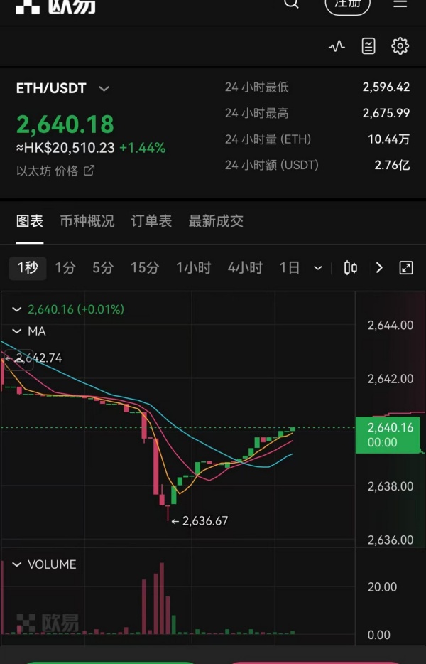 okb交易所app下载(79)