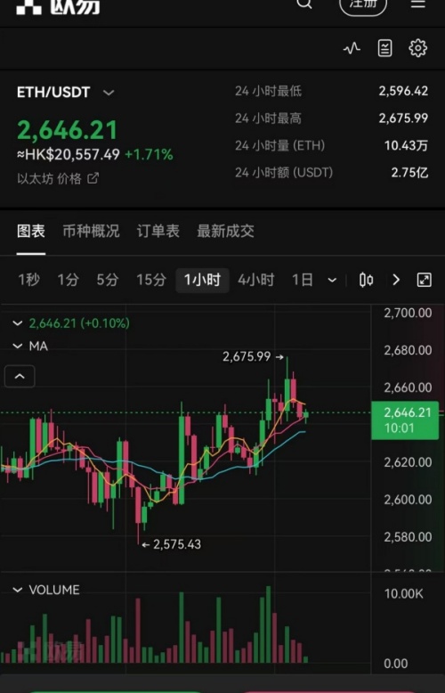 okb交易所app下载(503)