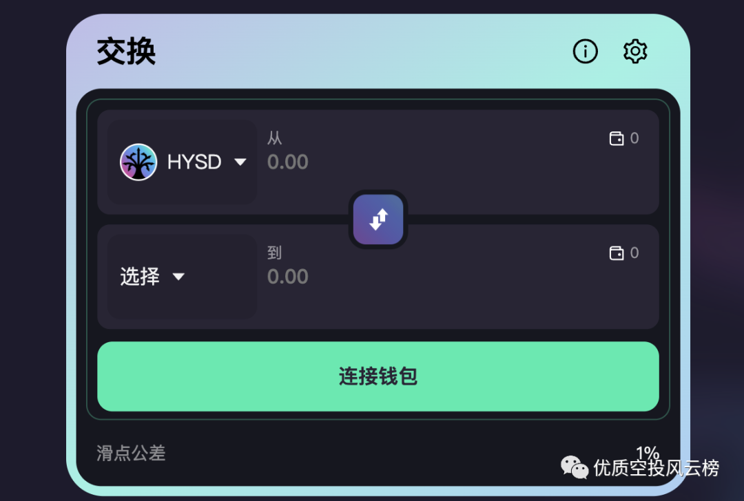 USDT的技术背景与安全性能_背景技术什么意思_背景技术是什么