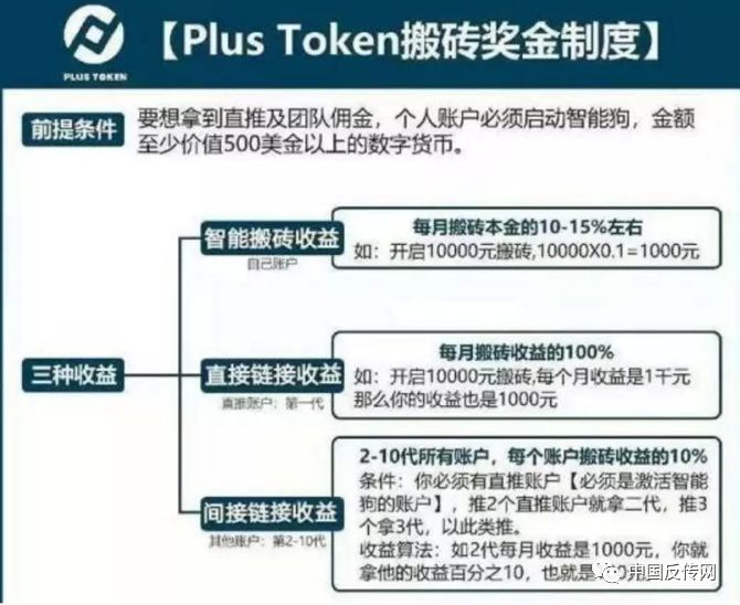 如何在imToken官网版中设置通知提醒_如何在imToken官网版中设置通知提醒_如何在imToken官网版中设置通知提醒