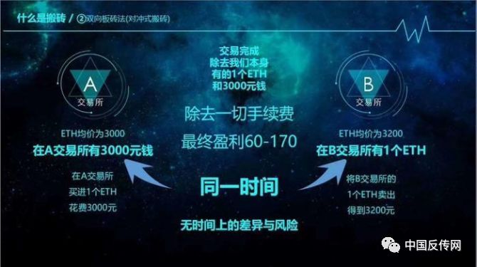 如何在imToken官网版中设置通知提醒_如何在imToken官网版中设置通知提醒_如何在imToken官网版中设置通知提醒