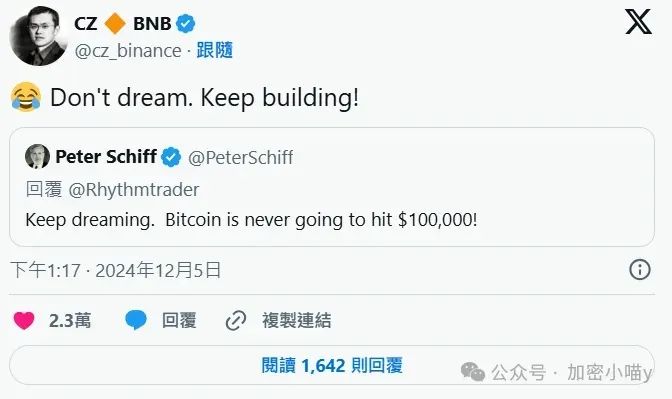 美股比特币期权_8万大关只是起点？期权市场近30亿美元合约押注比特币将升破9万美元_比特币期权合约盈利公式