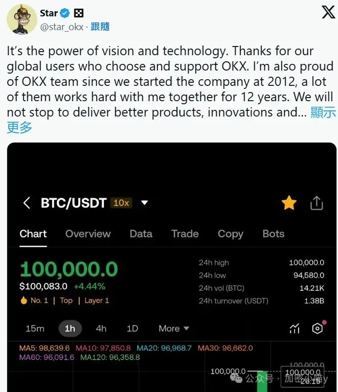 8万大关只是起点？期权市场近30亿美元合约押注比特币将升破9万美元_比特币期权合约盈利公式_美股比特币期权