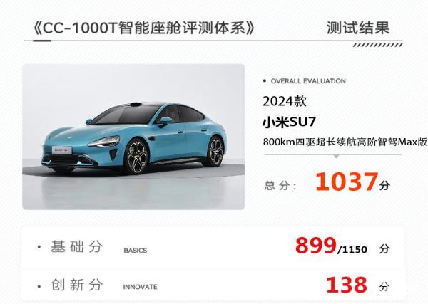 小米汽车SU7 Ultra驾驶乐趣大解析_小米汽车车型_小米首款汽车