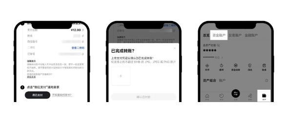 简化货币流程数字交易是什么_简化货币流程数字交易的意义_数字货币如何简化交易流程