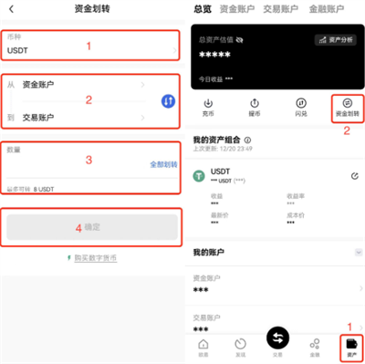简化货币流程数字交易是什么_简化货币流程数字交易的意义_数字货币如何简化交易流程