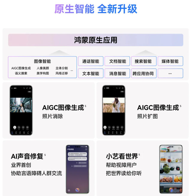 鸿蒙2.0智慧助手_鸿蒙AI的智能助手功能介绍_鸿蒙系统怎么用手机助手