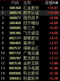 数字货币的主要应用场景_数字货币应用场景是什么意思_应用货币场景数字主要包括哪些