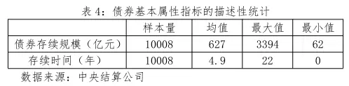 评估流动资产有时会考虑_资产流动性的影响_如何评估USDT对资产流动性的长期影响？
