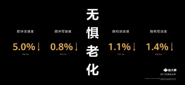 鸿蒙AI如何影响手机操作习惯？_鸿蒙使用问题_鸿蒙对app影响