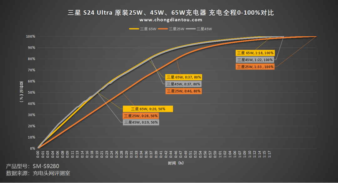 小米14如何通过设计提升使用便捷性？_eclipse怎么便捷使用_日本东发便捷式消防泵使用视频