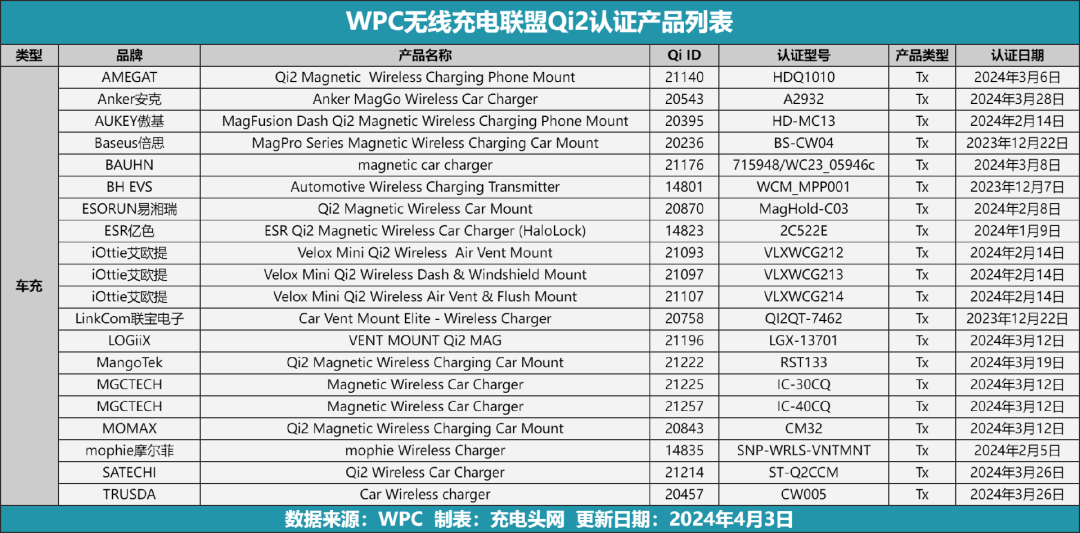 日本东发便捷式消防泵使用视频_eclipse怎么便捷使用_小米14如何通过设计提升使用便捷性？