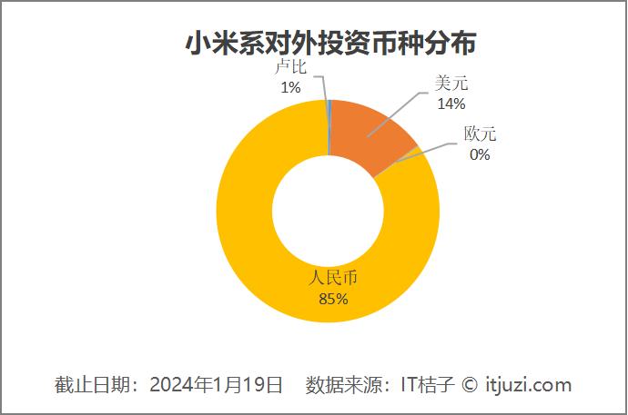 小米汽车在操控性能上的行业影响_小米涉足汽车_小米造车的可行性