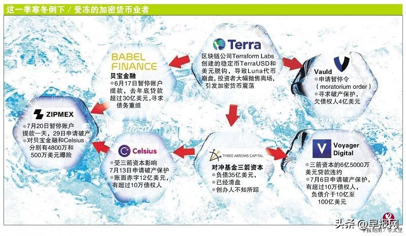USDT的合规性与其国际市场信任度_USDT的合规性与其国际市场信任度_USDT的合规性与其国际市场信任度