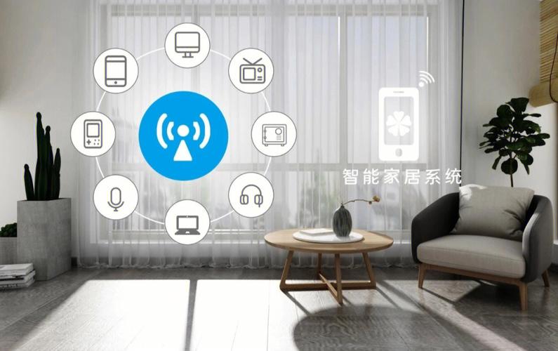智能家居全屋智能系统排名