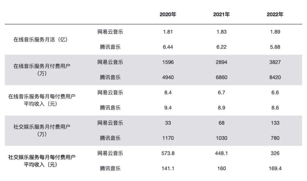 丁磊主要靠什么赚钱_丁磊的商业模式与盈利分析_丁磊成功的十个原因