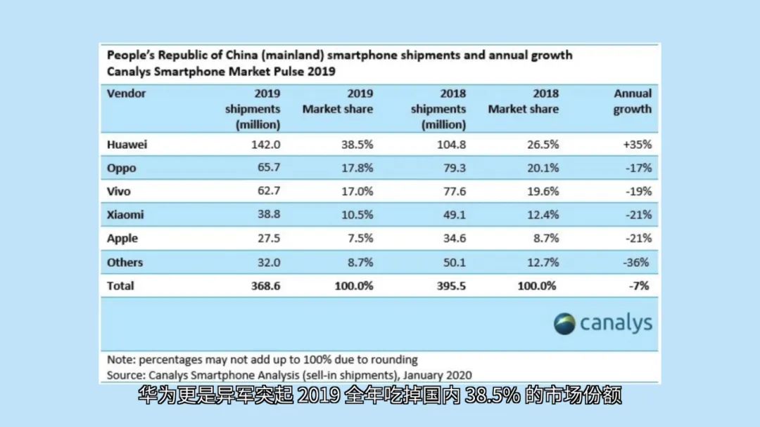 IP68级防水设计的实用性与优势_防水性能指标ip_防水性能ip