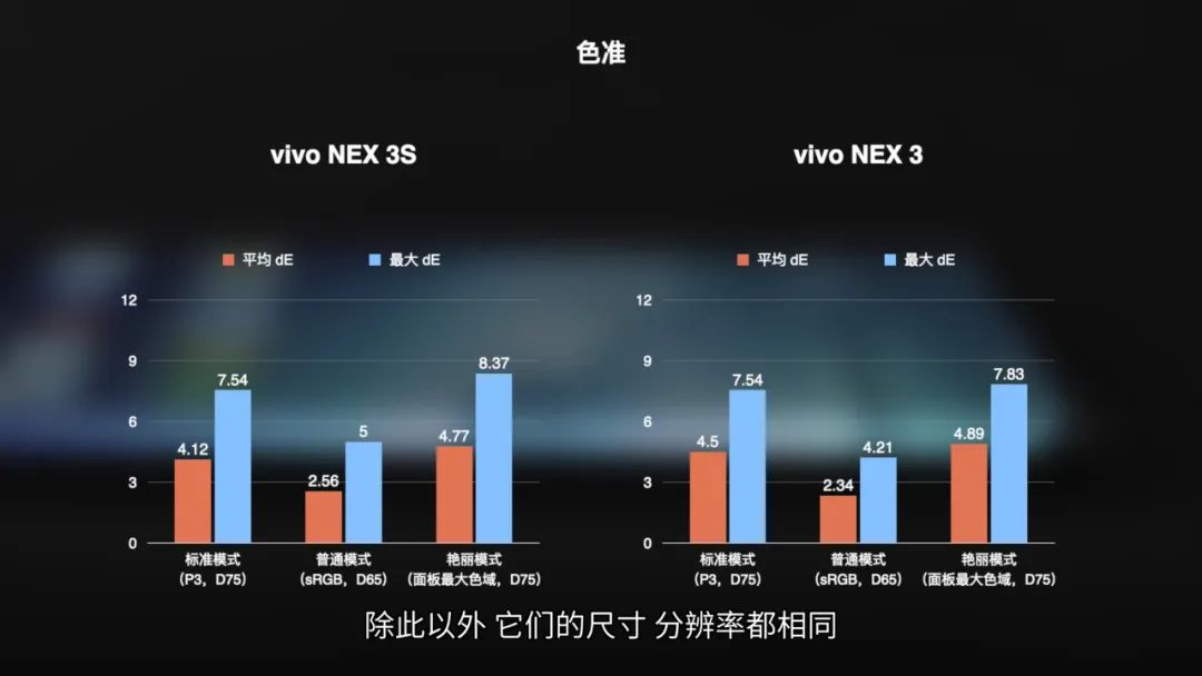 IP68级防水设计的实用性与优势_防水性能ip_防水性能指标ip