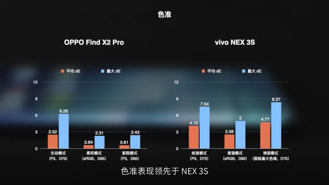 防水性能ip_防水性能指标ip_IP68级防水设计的实用性与优势