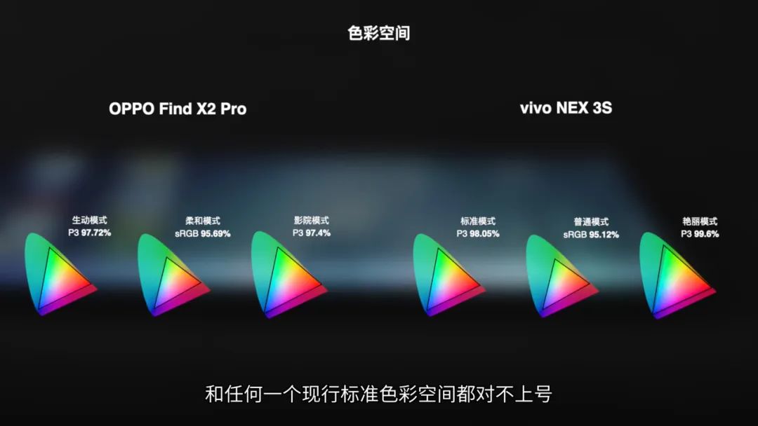 防水性能ip_IP68级防水设计的实用性与优势_防水性能指标ip