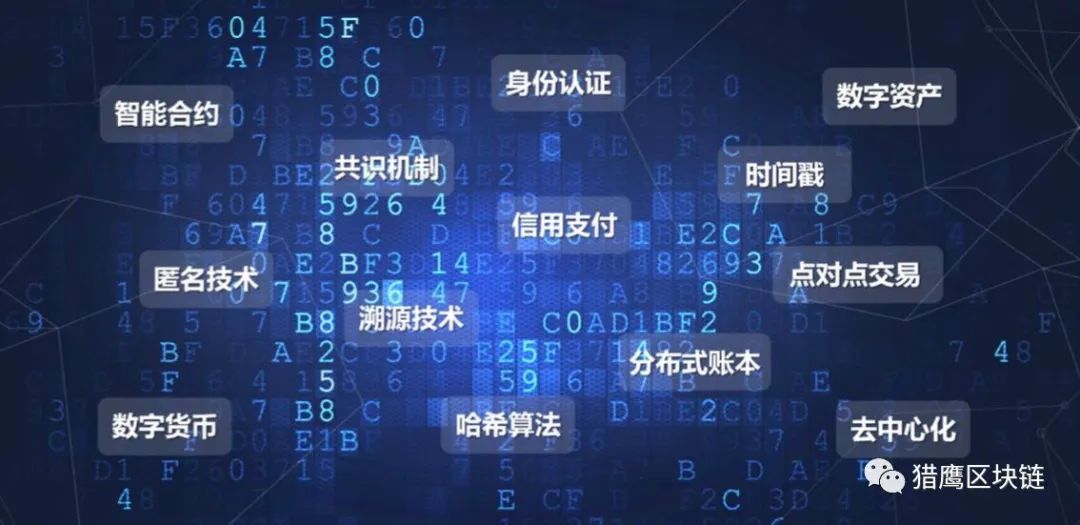 货币数字化时代是什么意思_数字货币和支付体系现代化_数字货币对全球支付体系的革命