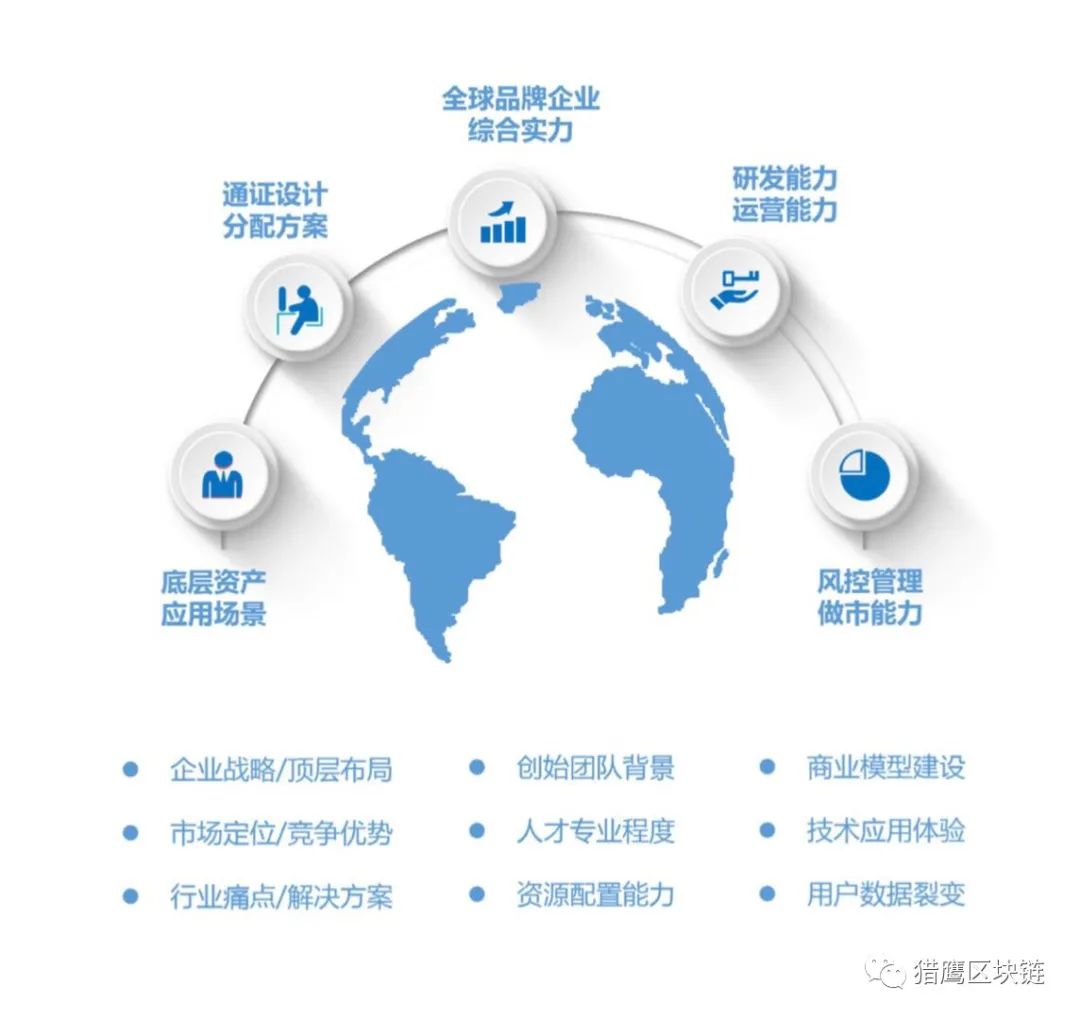数字货币和支付体系现代化_货币数字化时代是什么意思_数字货币对全球支付体系的革命