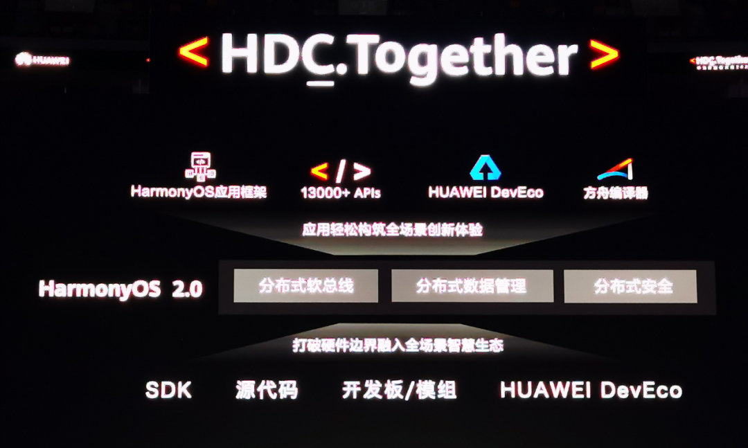 便捷操作的背后：最新手机系统的设计思路_操作便捷是什么意思_操作的便捷性指什么