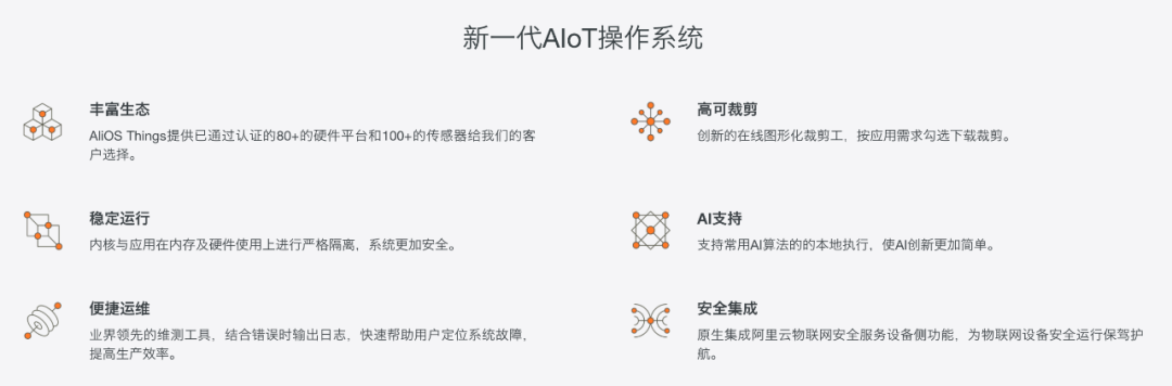 便捷操作的背后：最新手机系统的设计思路_操作便捷是什么意思_操作的便捷性指什么