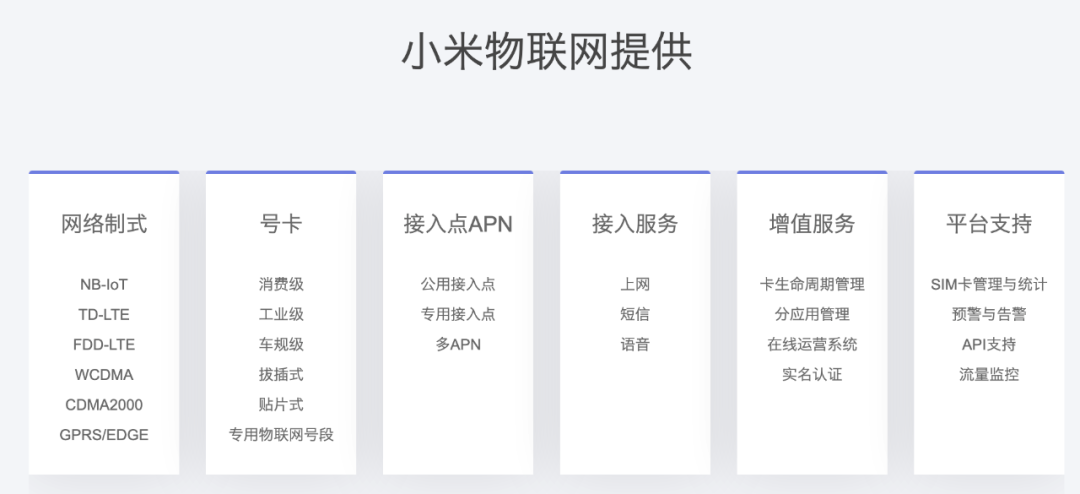 操作的便捷性指什么_便捷操作的背后：最新手机系统的设计思路_操作便捷是什么意思