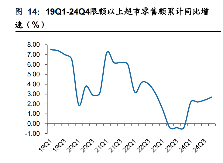 胖东来的供应链策略：兼顾价格与质量_胖东来的供应链策略：兼顾价格与质量_胖东来的供应链策略：兼顾价格与质量