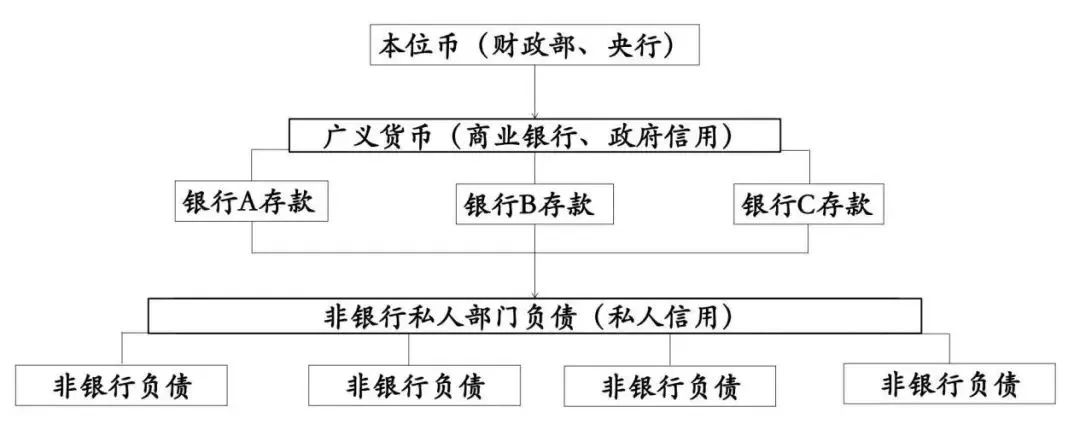 如何看待比特币的交易现象_比特币与货币的法律地位_探讨比特币的法律地位：不同国家如何看待这一数字货币
