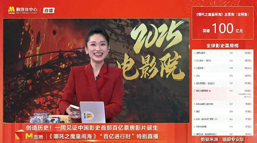 吴京与中国电影的崛起_崛起中国电影_电影崛起2021