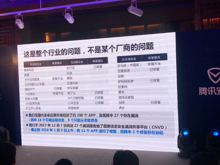 手机系统漏洞修复软件_最新手机系统的安全漏洞与修复_漏洞修复最新安全手机系统