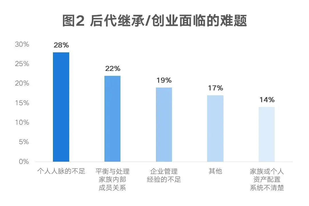 人才培养团队建设_何享健的团队建设与人才培养_人才培养团队建设何享健简介