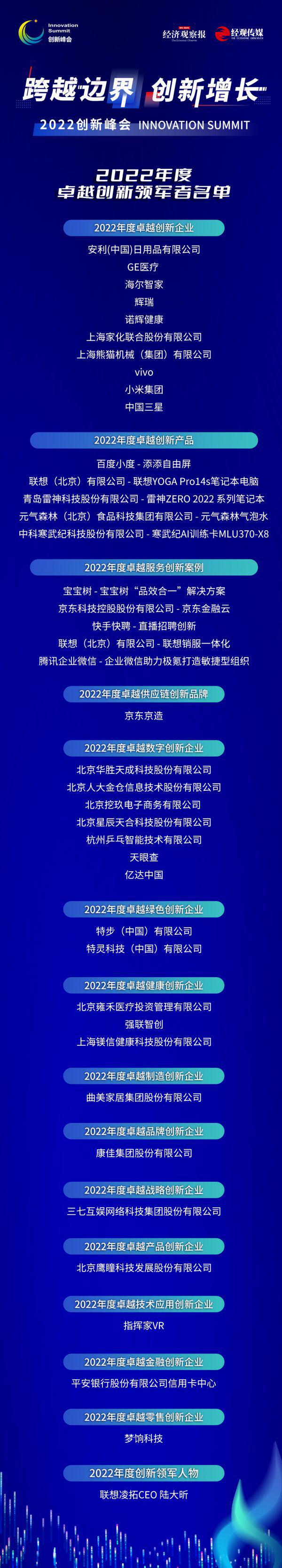 研究数字资产在科技创新中的潜力：如何推动未来行业的变革_科技引领数字化转型_科技创新和数字化变革