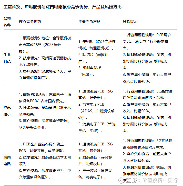 华为的研发与创新_品质源于创新：华为手机的研发优势_华为的创新产品