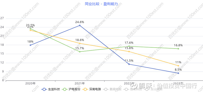 华为的创新产品_品质源于创新：华为手机的研发优势_华为的研发与创新