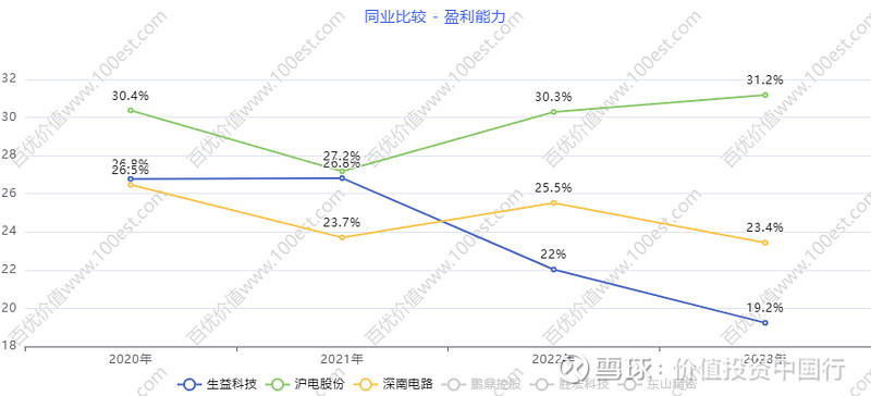 品质源于创新：华为手机的研发优势_华为的研发与创新_华为的创新产品